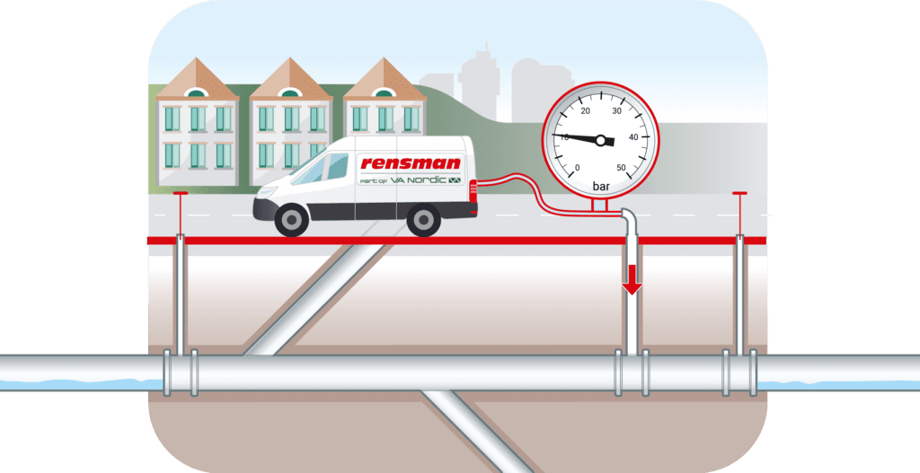 Tryckprovningar och täthetskontroller av ledningar